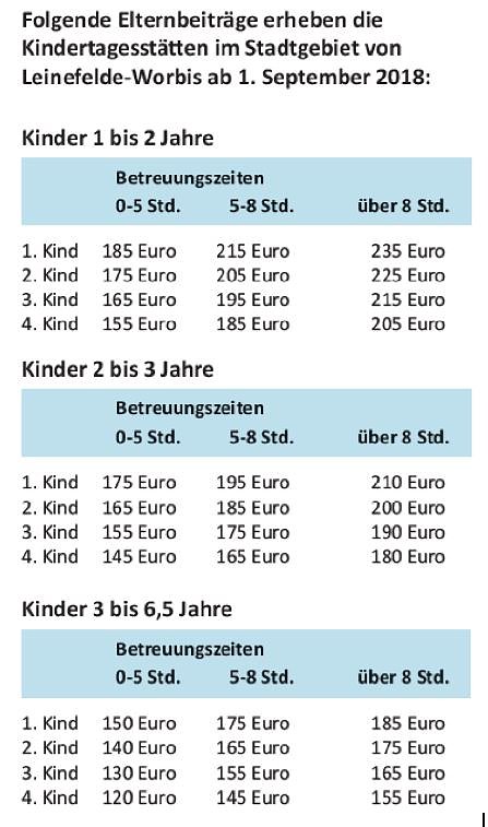 Bild: Beitr&auml;ge