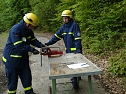 THW Pr&uuml;fungstag (Foto: Ilka K&uuml;hn)