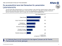 Grafik (Foto: Allianz AG) Grafik (Foto: Allianz AG)