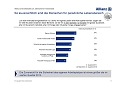 Grafik (Foto: Allianz)