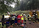 Unfall bei Neuendorf (Foto: Feuerwehr Heiligenstadt)
