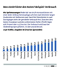 Bild: Grafik (Foto: ADAC)