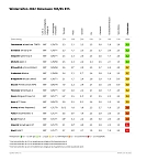 Bild: Grafik (Foto: ADAC e.V.)