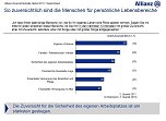 Grafiken zur Studie (Foto: ALLIANZ DEUTSCHLAND)