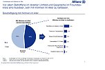 Grafik (Foto: Allianz) Grafik (Foto: Allianz)