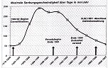 Bilder Seismik (Foto: Hans-J&uuml;rgen Schmidt)
