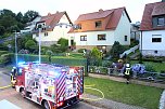 Wohnungsbrand in Wingerode (Foto: Feuerwehr Heiligenstadt) Wohnungsbrand in Wingerode (Foto: Feuerwehr Heiligenstadt)