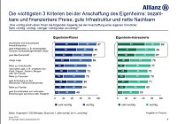 Bild: Grafik