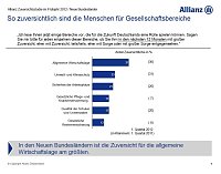 Bild: Grafik
