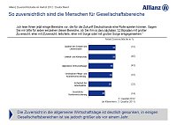 Bild: Grafik