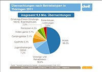 Bild: Grafik