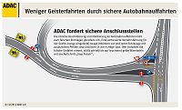 Bild: Grafik