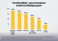 Die Wahl hat begonnen Bild: Die Wahl hat begonnen