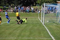 Bild: Wacker testet in Struth