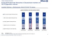 Bild: Grafik