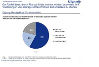 Bild: Grafik