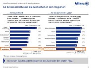 Bild: Grafik