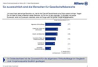 Bild: Grafik