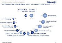 Bild: Grafik