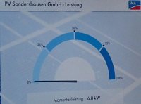 Bild: Solaranlage
