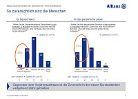 Bild: Grafik