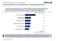 Bild: Grafik