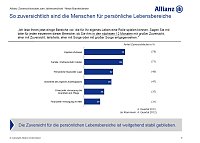 Bild: Grafik