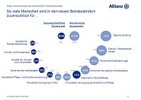Bild: Grafik
