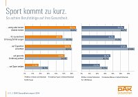 Bild: Grafik