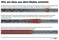 Bild: Grafik
