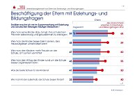 Bild: Grafik