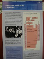 Bild: Ausstellungser&ouml;ffnung in der SBBS