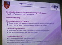 Berufsförderungsdienst der Bundeswehr stellte sich vor Bild: Berufsförderungsdienst der Bundeswehr stellte sich vor