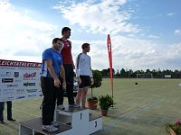 Bild: Ergebnisse 15. Sparkassenmeeting