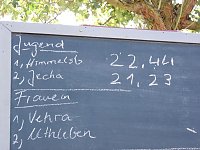 Bild: Feuerwehrfest Sondershausen-Jecha