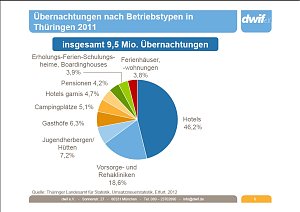 Grafik