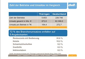 Grafik