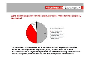 Grafik