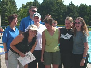 24-Stundenschwimmen Gro&szlig;furra