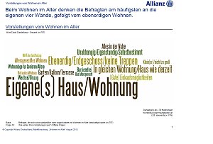 Grafik