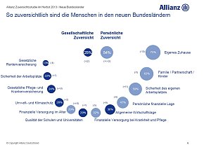 Grafik
