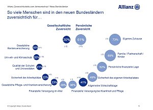 Grafik