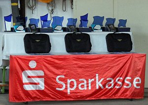 Th&uuml;ringer Streckenflieger k&uuml;ren ihre Sieger