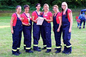 20 Jahre Jugendfeuerwehr Sollstedt