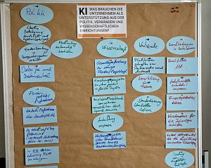 1. Th&uuml;ringer Industriedialog k&uuml;nstliche Intelligenz