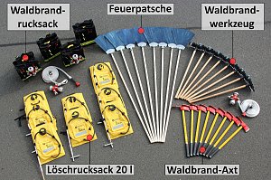 Neue Ausr&uuml;stung im Detail