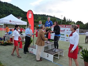 Ergebnisse 15. Sparkassenmeeting