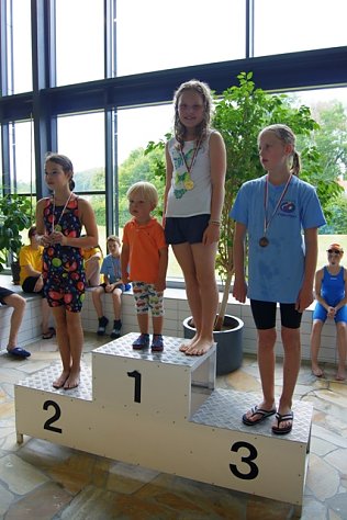 Bild: Erfolgreiche Schwimmerinnen