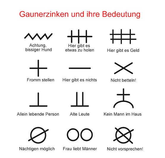 gauner (Foto: polizei)