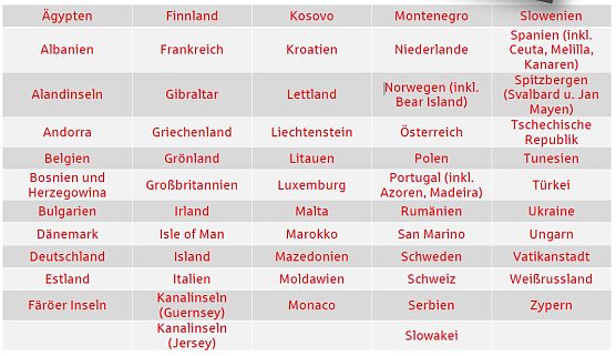Grafik Kreissparkasse (Foto: Kreissparkasse Eichsfeld)